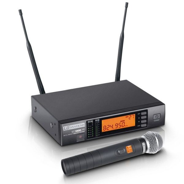 Wireless Microphone Hire Feel Good Events Melbourne